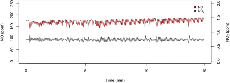 Fig. 8