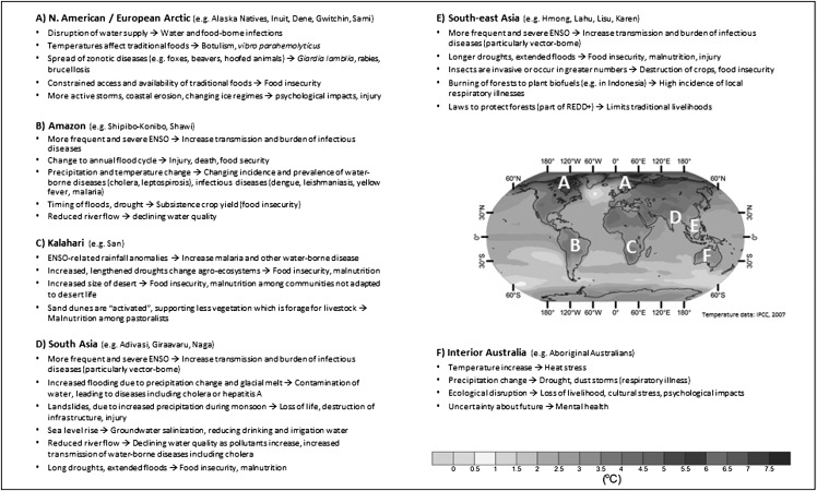 FIGURE 1—