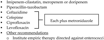 graphic file with name antibiotics-05-00011-i010.jpg