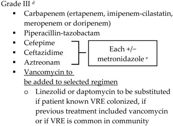 graphic file with name antibiotics-05-00011-i005.jpg