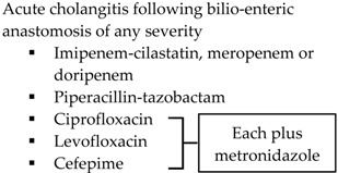 graphic file with name antibiotics-05-00011-i008.jpg