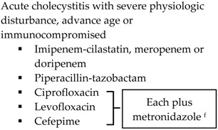 graphic file with name antibiotics-05-00011-i003.jpg