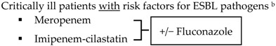 graphic file with name antibiotics-05-00011-i012.jpg