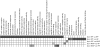 <b>Figure 2.</b>