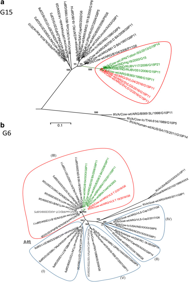 Fig. 2