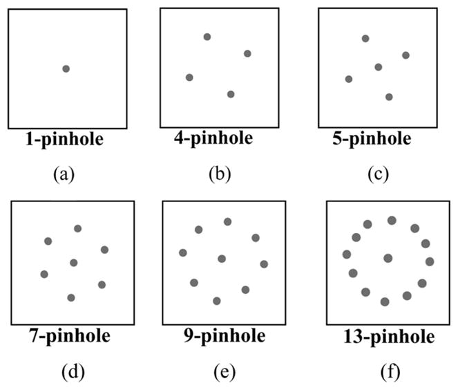 Fig. 3