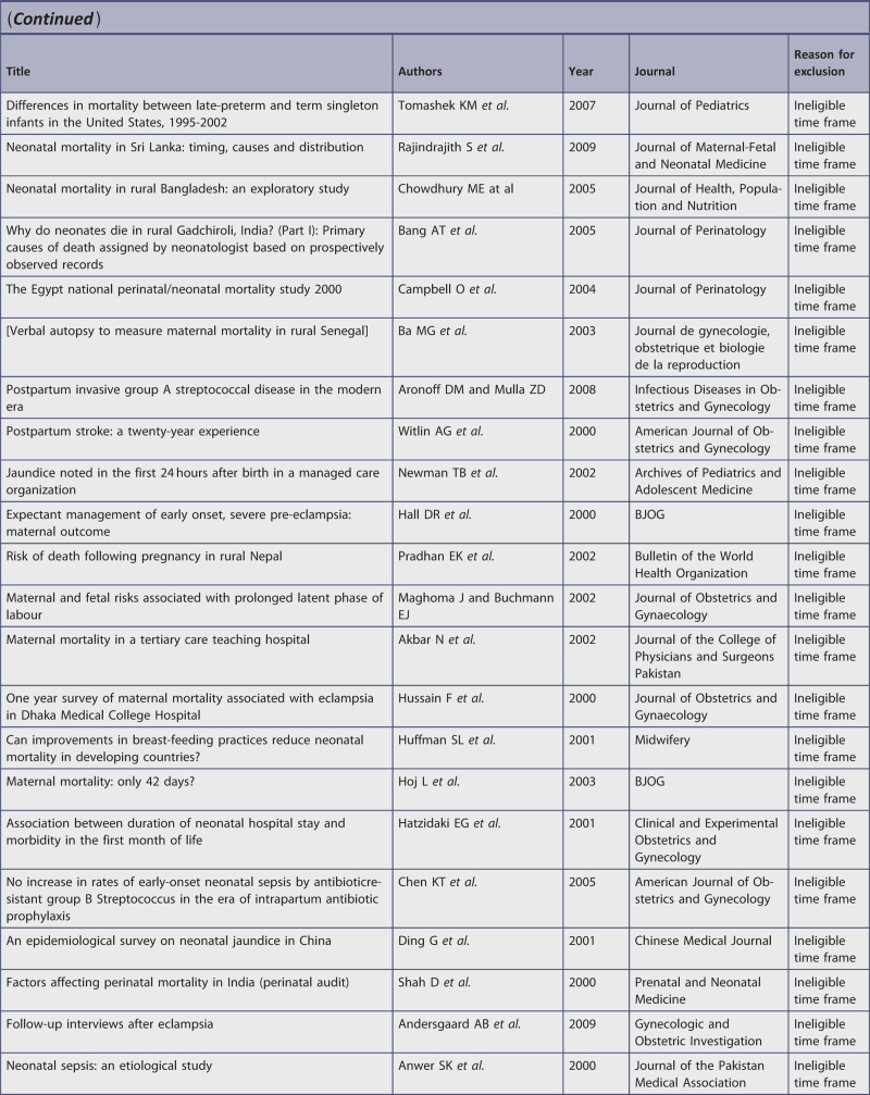 graphic file with name jbes-20-2119-g051.jpg