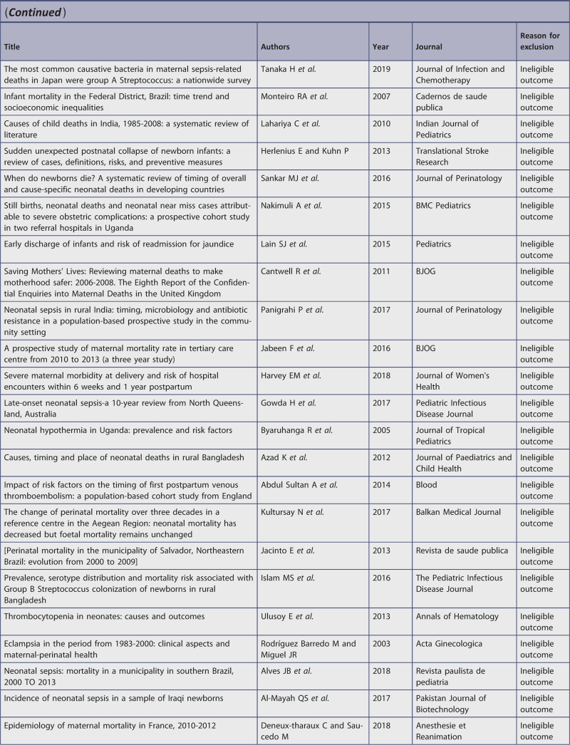 graphic file with name jbes-20-2119-g030.jpg