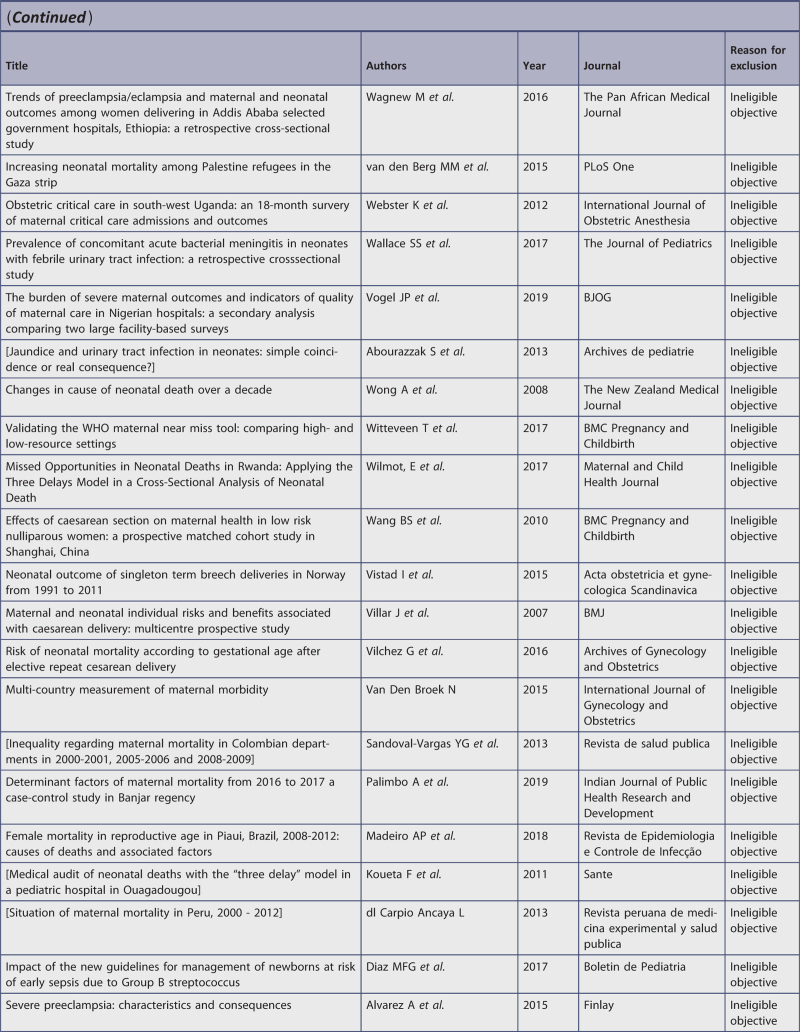 graphic file with name jbes-20-2119-g017.jpg