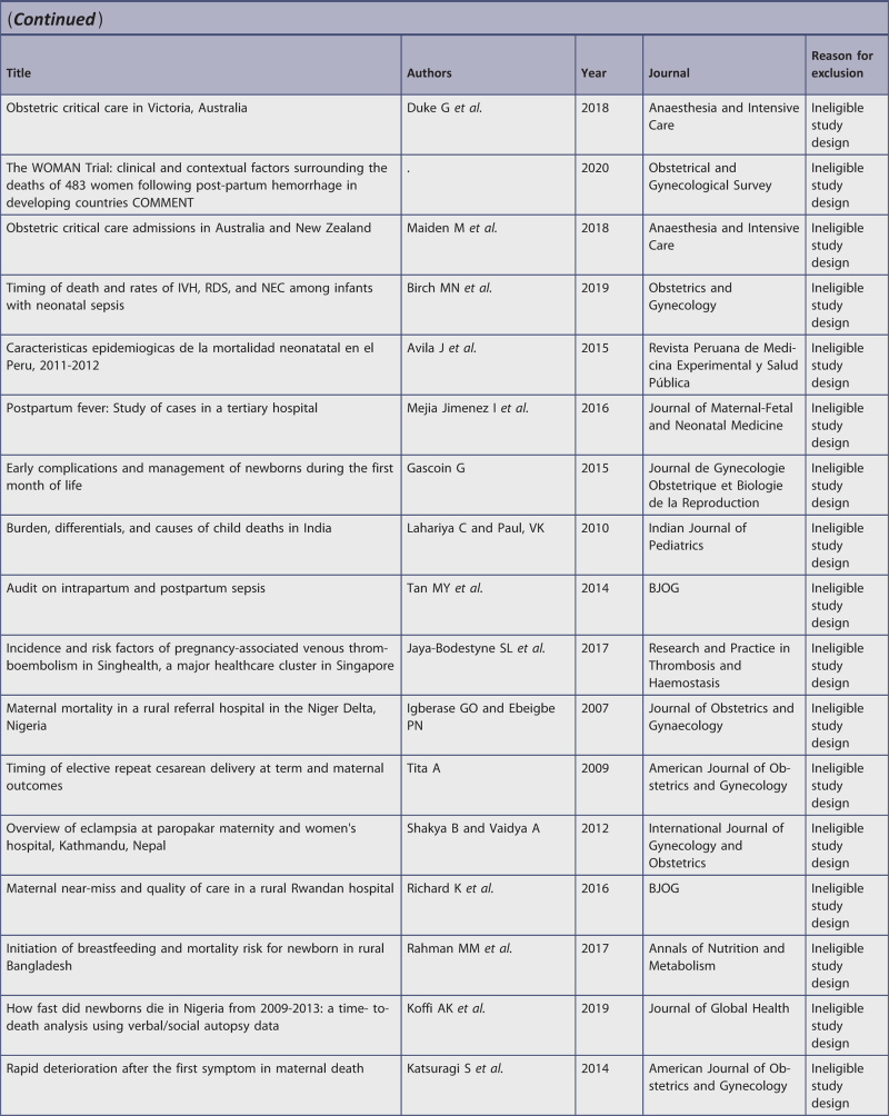 graphic file with name jbes-20-2119-g041.jpg