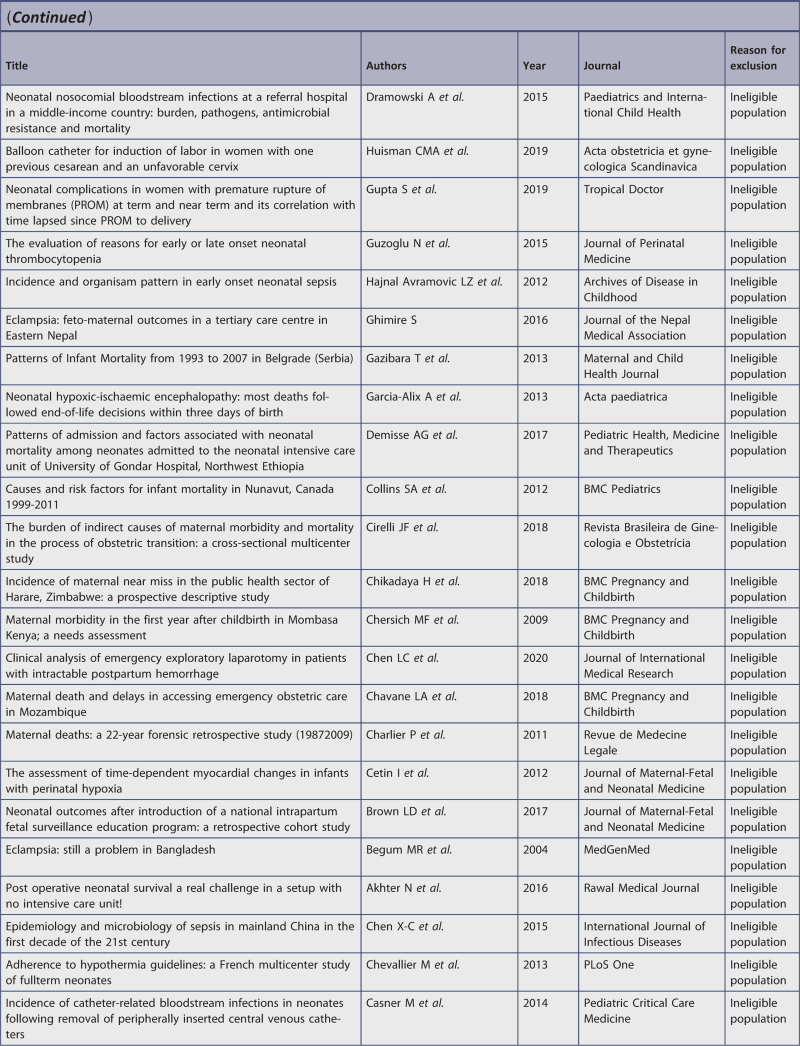 graphic file with name jbes-20-2119-g037.jpg