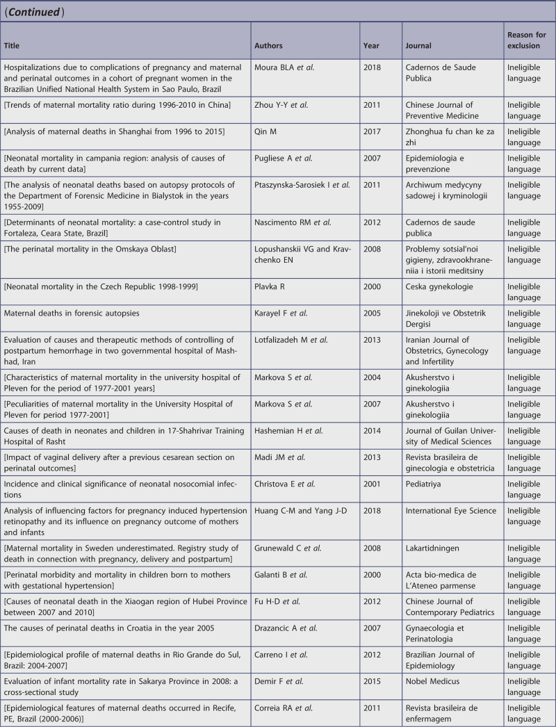 graphic file with name jbes-20-2119-g012.jpg