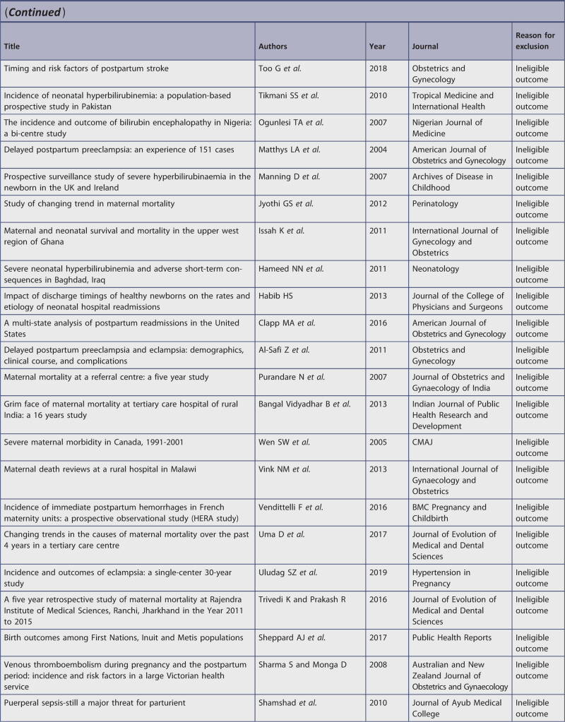 graphic file with name jbes-20-2119-g028.jpg