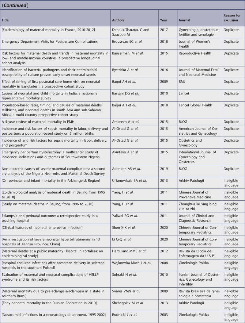 graphic file with name jbes-20-2119-g011.jpg