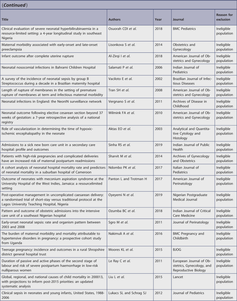 graphic file with name jbes-20-2119-g035.jpg