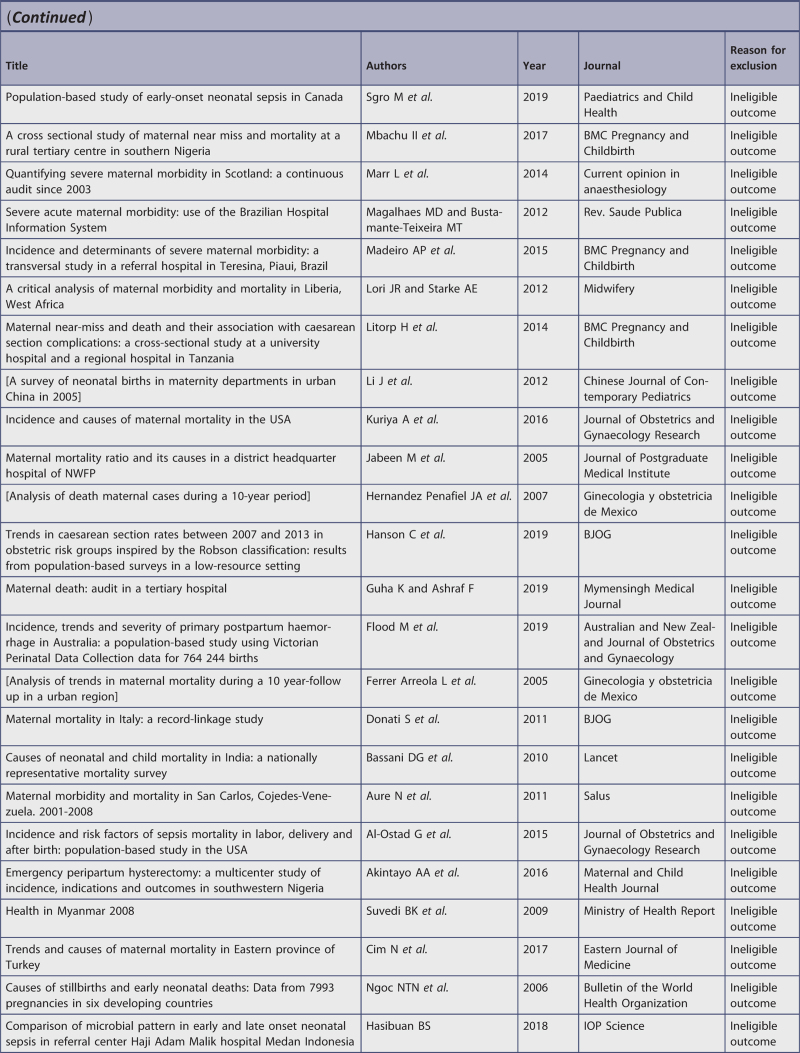 graphic file with name jbes-20-2119-g029.jpg