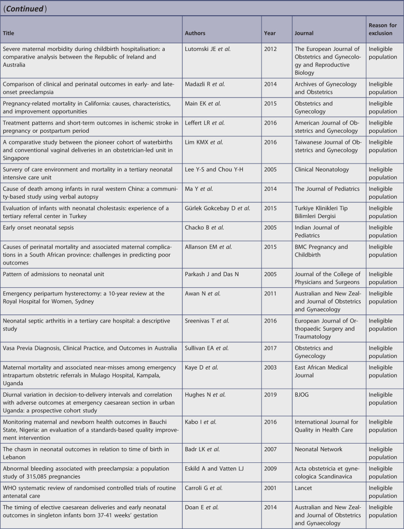graphic file with name jbes-20-2119-g036.jpg