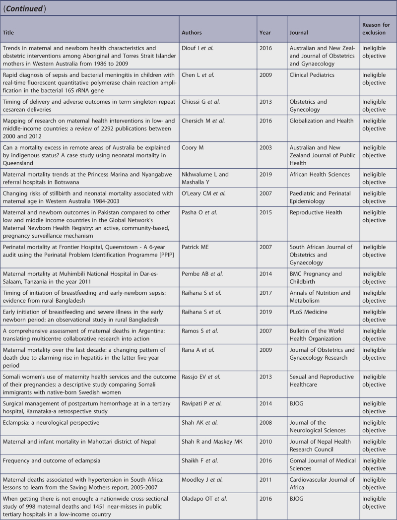 graphic file with name jbes-20-2119-g024.jpg