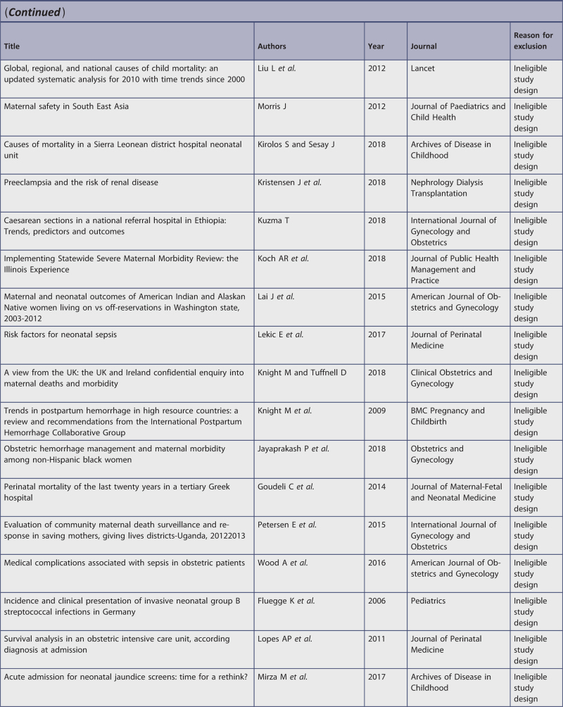 graphic file with name jbes-20-2119-g045.jpg