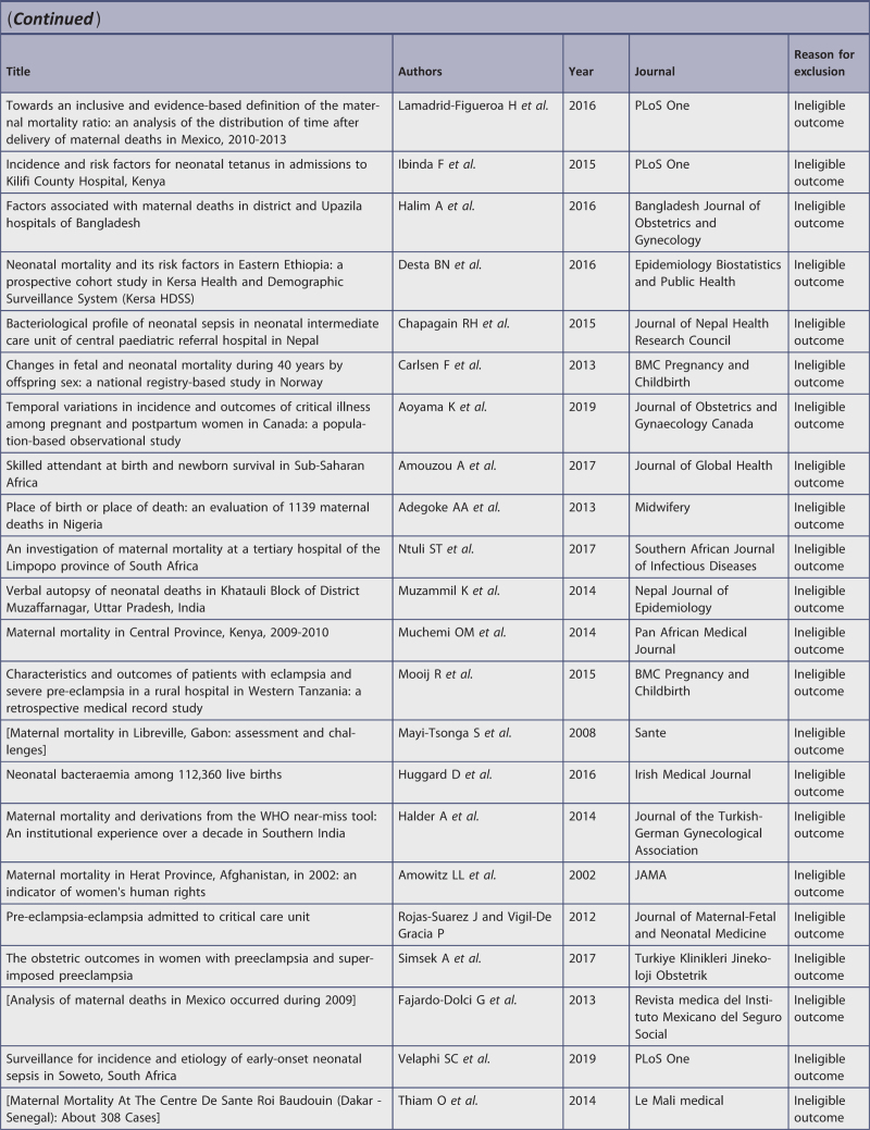 graphic file with name jbes-20-2119-g031.jpg