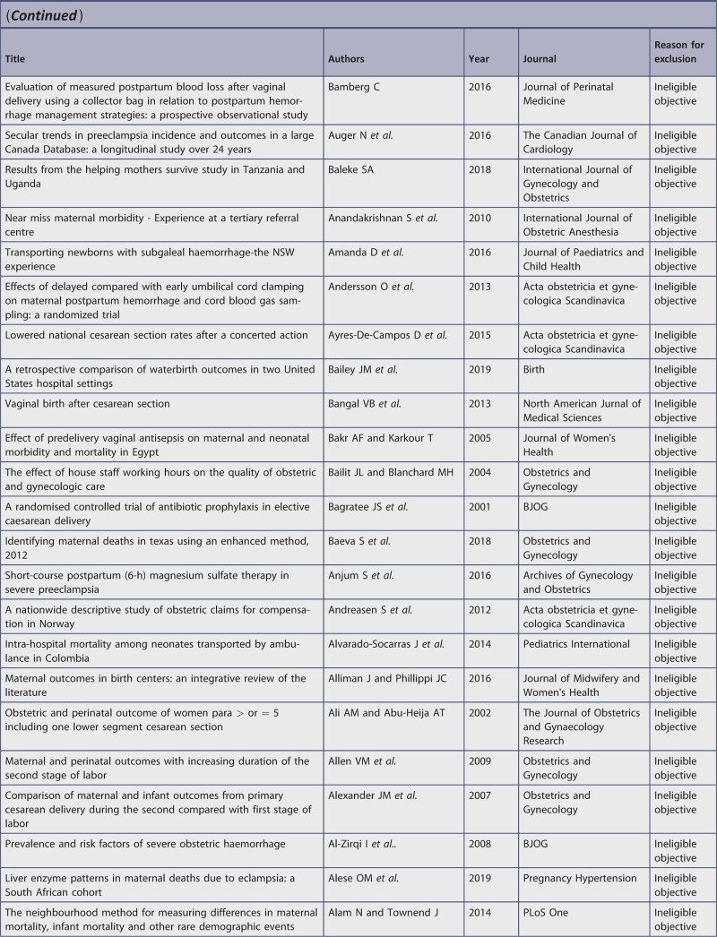 graphic file with name jbes-20-2119-g026.jpg
