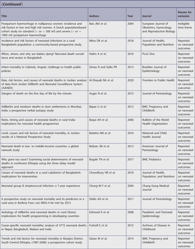 graphic file with name jbes-20-2119-g052.jpg