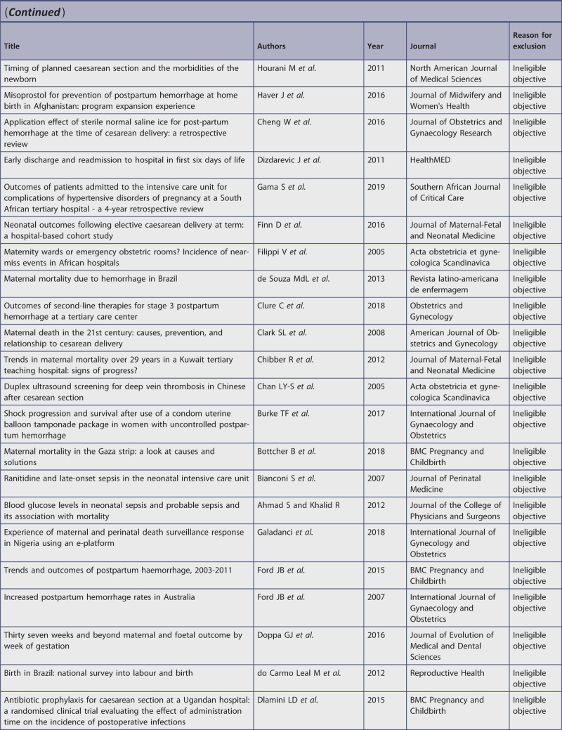 graphic file with name jbes-20-2119-g023.jpg