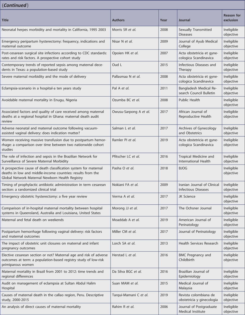 graphic file with name jbes-20-2119-g019.jpg