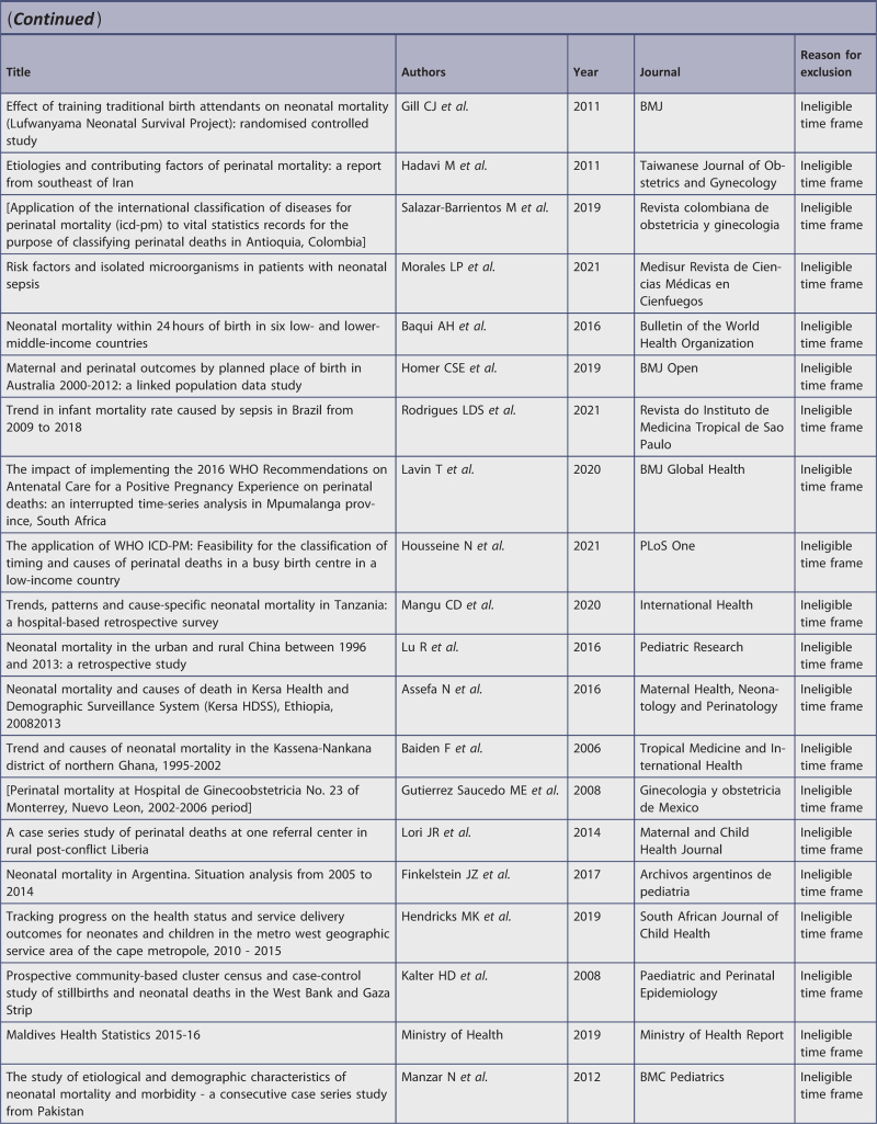 graphic file with name jbes-20-2119-g050.jpg