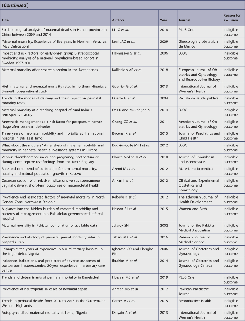 graphic file with name jbes-20-2119-g033.jpg