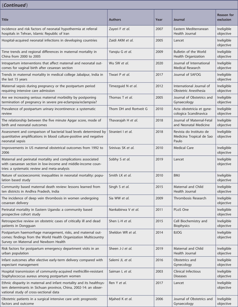 graphic file with name jbes-20-2119-g018.jpg