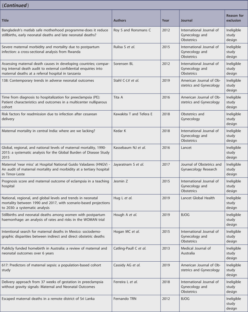 graphic file with name jbes-20-2119-g046.jpg