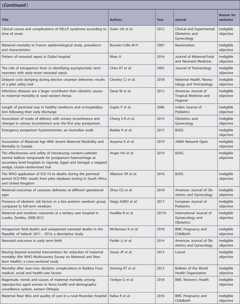 graphic file with name jbes-20-2119-g021.jpg