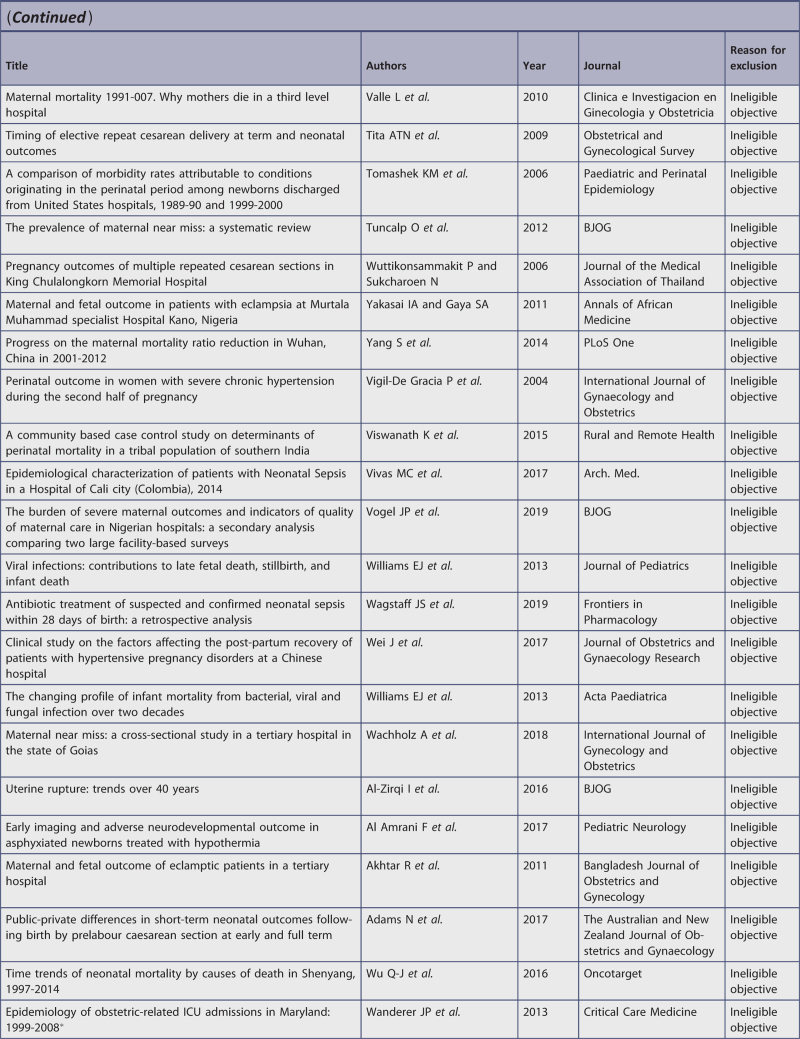 graphic file with name jbes-20-2119-g016.jpg