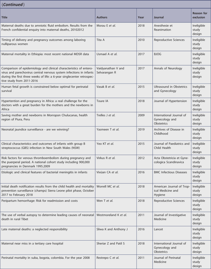 graphic file with name jbes-20-2119-g043.jpg