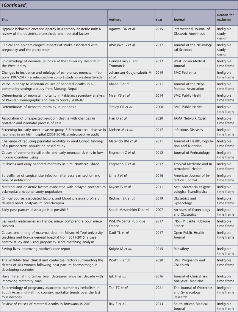 graphic file with name jbes-20-2119-g049.jpg