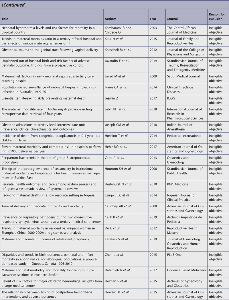 graphic file with name jbes-20-2119-g022.jpg