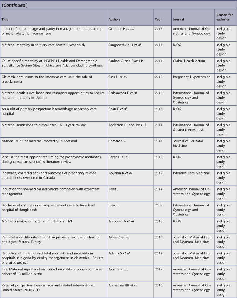 graphic file with name jbes-20-2119-g048.jpg