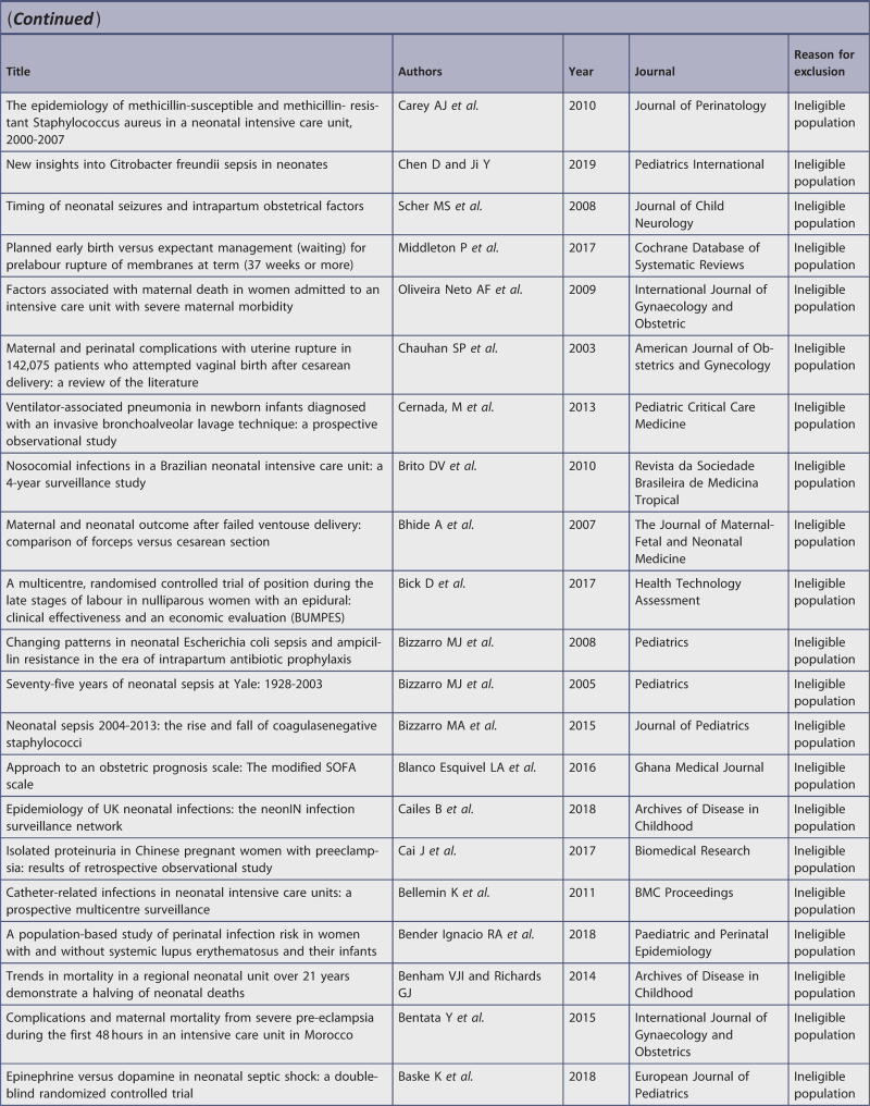graphic file with name jbes-20-2119-g038.jpg