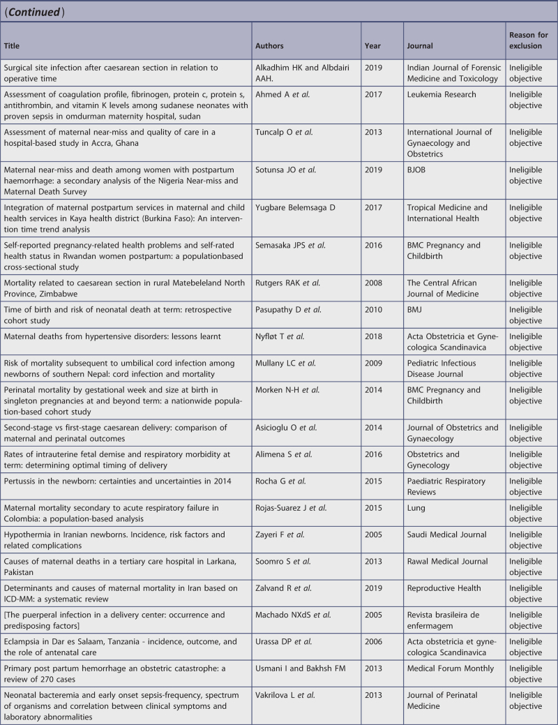 graphic file with name jbes-20-2119-g015.jpg