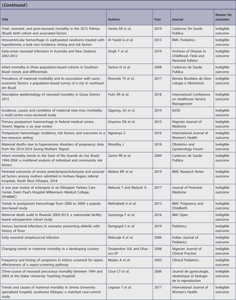 graphic file with name jbes-20-2119-g032.jpg