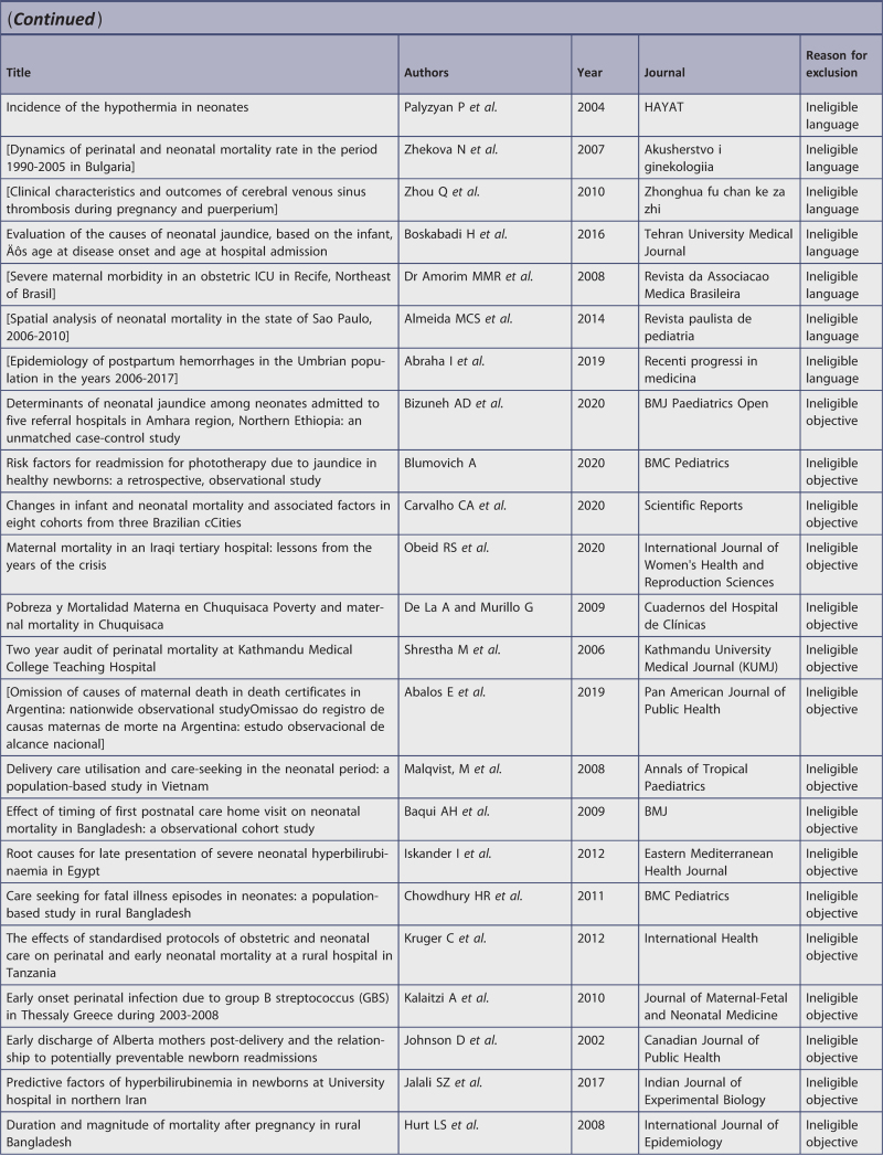 graphic file with name jbes-20-2119-g013.jpg