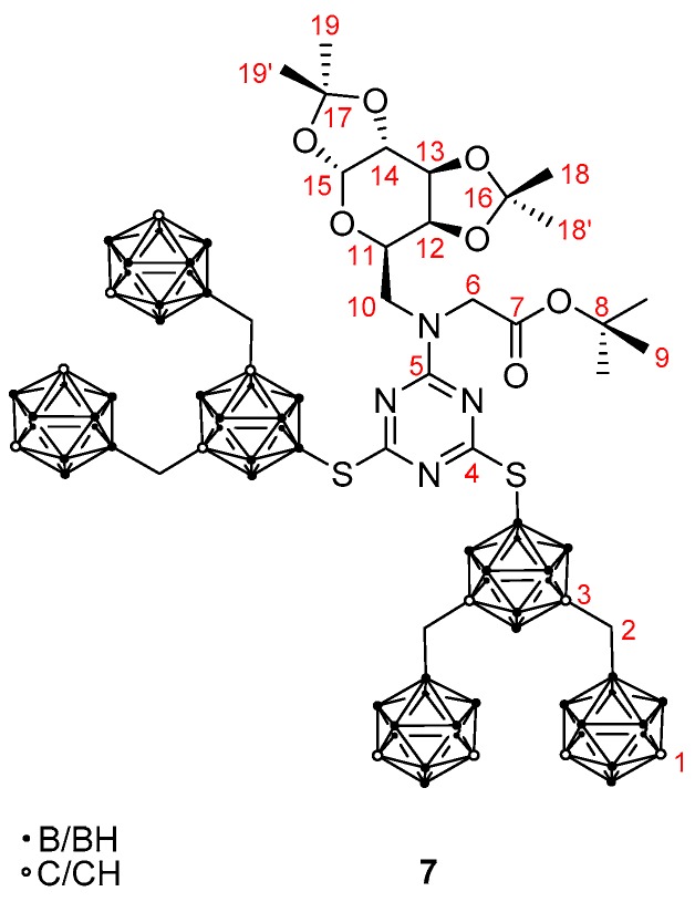 Figure 7