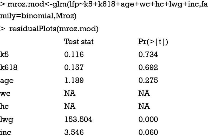 graphic file with name atm-04-10-195-fig2.jpg