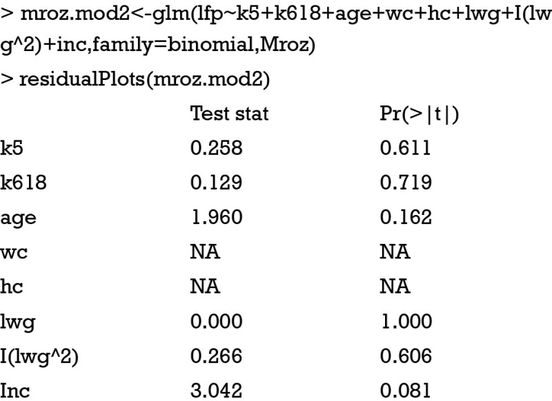 graphic file with name atm-04-10-195-fig3.jpg