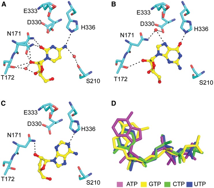 Figure 3.