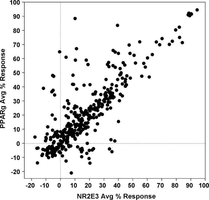 FIG. 9.