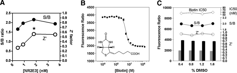 FIG. 6.