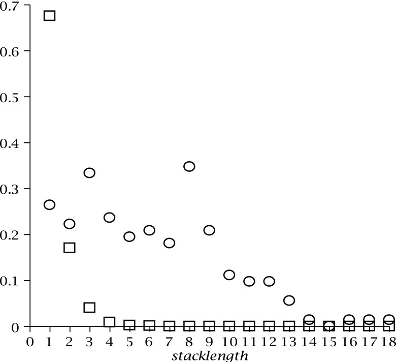 FIG. 21.