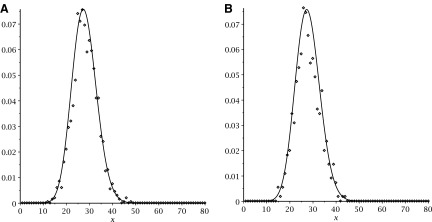 FIG. 18.